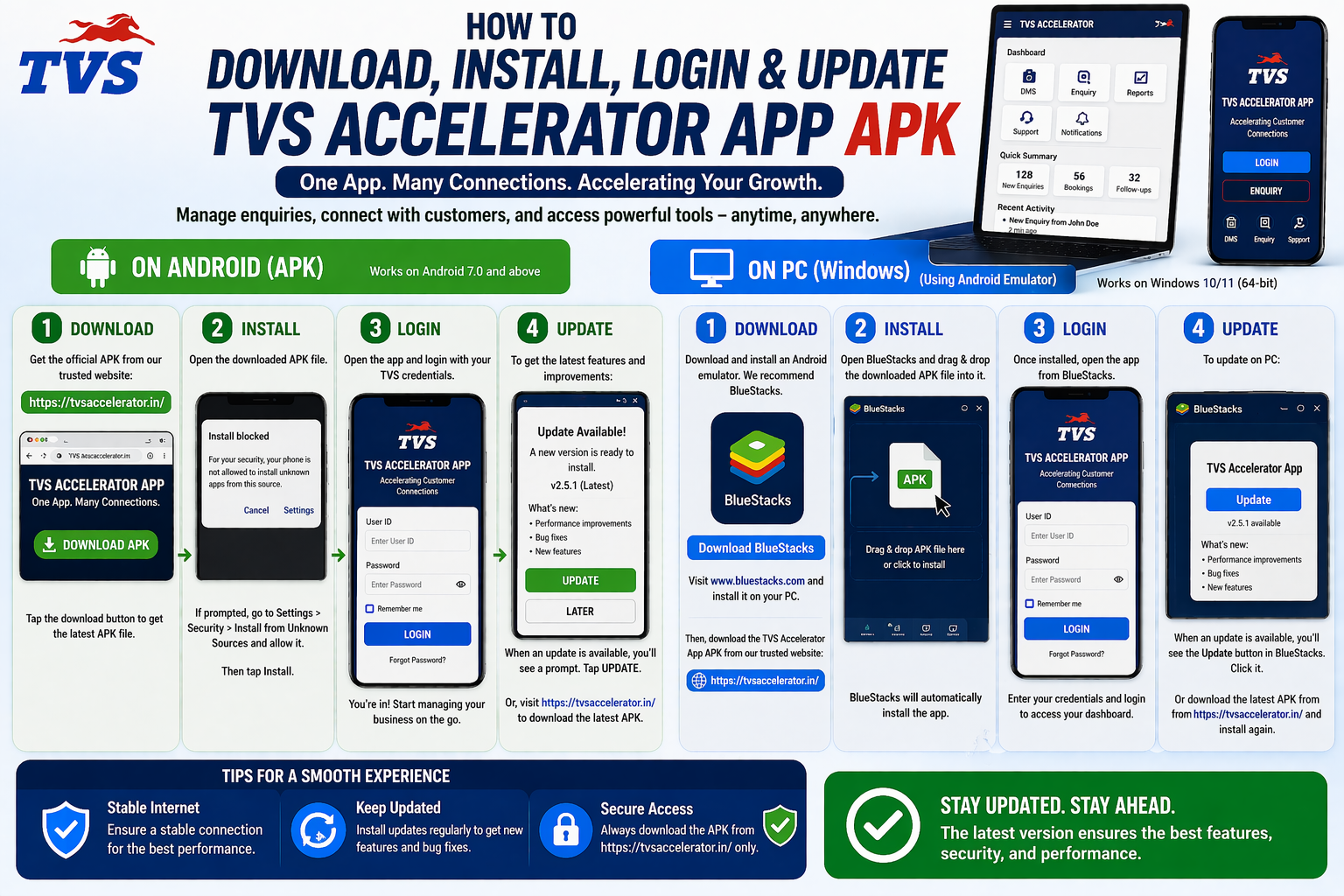 Complete TVS Accelerator app process: download, install, login and update on Android and PC