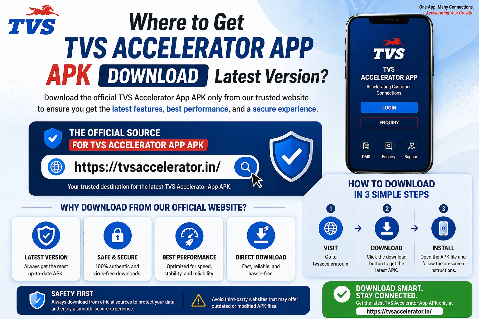 Accessing the TVS Accelerator app on iPhone and iOS via the official web portal