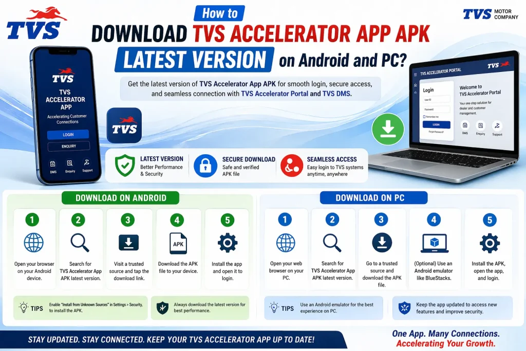How to download TVS Accelerator App APK latest version on Android and PC How to download TVS Accelerator App APK latest version on Android and PC