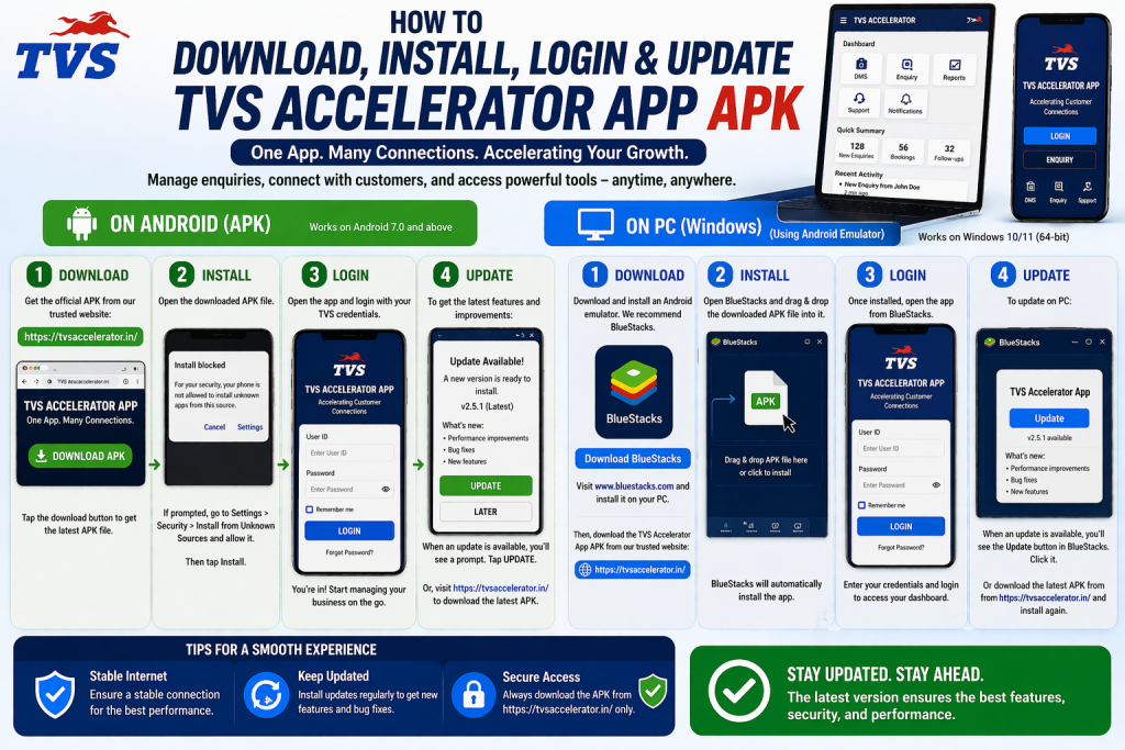 How to download, install, login and update TVS Accelerator App APK on Android and PC How to download, install, login and update TVS Accelerator App APK on Android and PC